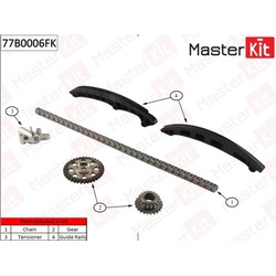 77B0006FK Master Kit