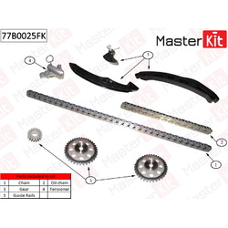 77B0025FK Master Kit
